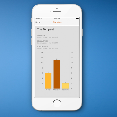 placeholder image-sq