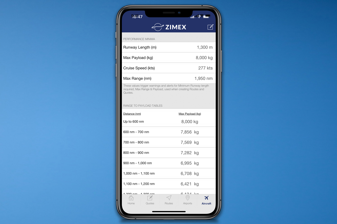 placeholder image-sq