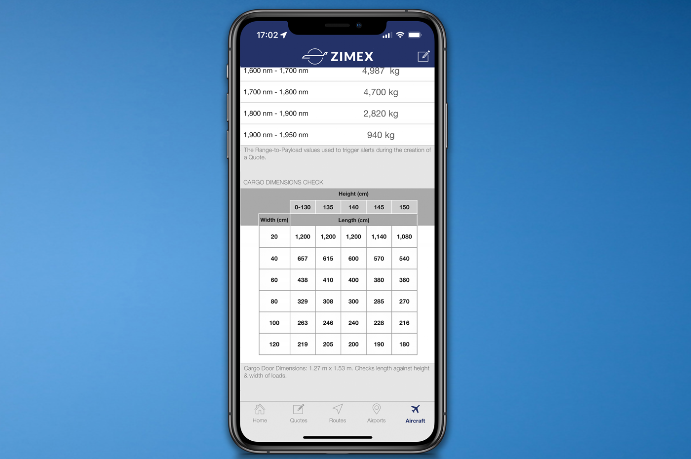 placeholder image-sq